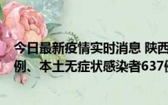 今日最新疫情实时消息 陕西11月20日新增本土确诊病例29例、本土无症状感染者637例