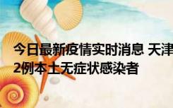 今日最新疫情实时消息 天津昨日新增6例本土确诊病例、192例本土无症状感染者