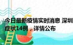 今日最新疫情实时消息 深圳11月20日新增本土确诊6例、无症状14例，详情公布