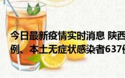 今日最新疫情实时消息 陕西11月20日新增本土确诊病例29例、本土无症状感染者637例