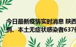 今日最新疫情实时消息 陕西11月20日新增本土确诊病例29例、本土无症状感染者637例