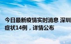 今日最新疫情实时消息 深圳11月20日新增本土确诊6例、无症状14例，详情公布