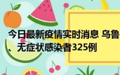 今日最新疫情实时消息 乌鲁木齐11月20日新增确诊病例6例、无症状感染者325例