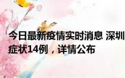 今日最新疫情实时消息 深圳11月20日新增本土确诊6例、无症状14例，详情公布