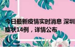 今日最新疫情实时消息 深圳11月20日新增本土确诊6例、无症状14例，详情公布