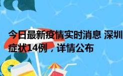 今日最新疫情实时消息 深圳11月20日新增本土确诊6例、无症状14例，详情公布