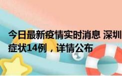 今日最新疫情实时消息 深圳11月20日新增本土确诊6例、无症状14例，详情公布