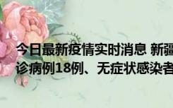 今日最新疫情实时消息 新疆维吾尔自治区11月20日新增确诊病例18例、无症状感染者893例