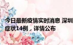 今日最新疫情实时消息 深圳11月20日新增本土确诊6例、无症状14例，详情公布