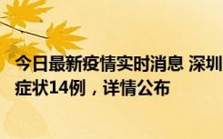 今日最新疫情实时消息 深圳11月20日新增本土确诊6例、无症状14例，详情公布