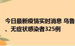 今日最新疫情实时消息 乌鲁木齐11月20日新增确诊病例6例、无症状感染者325例