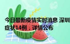 今日最新疫情实时消息 深圳11月20日新增本土确诊6例、无症状14例，详情公布