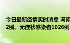 今日最新疫情实时消息 河南11月19日新增本土确诊病例192例、无症状感染者1026例