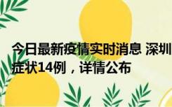 今日最新疫情实时消息 深圳11月20日新增本土确诊6例、无症状14例，详情公布