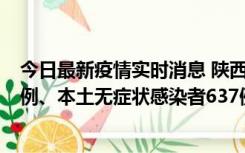 今日最新疫情实时消息 陕西11月20日新增本土确诊病例29例、本土无症状感染者637例