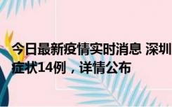 今日最新疫情实时消息 深圳11月20日新增本土确诊6例、无症状14例，详情公布