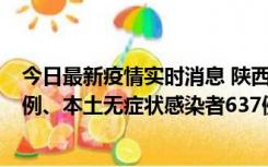 今日最新疫情实时消息 陕西11月20日新增本土确诊病例29例、本土无症状感染者637例