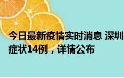 今日最新疫情实时消息 深圳11月20日新增本土确诊6例、无症状14例，详情公布
