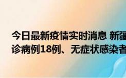 今日最新疫情实时消息 新疆维吾尔自治区11月20日新增确诊病例18例、无症状感染者893例