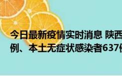 今日最新疫情实时消息 陕西11月20日新增本土确诊病例29例、本土无症状感染者637例