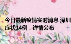 今日最新疫情实时消息 深圳11月20日新增本土确诊6例、无症状14例，详情公布