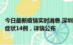 今日最新疫情实时消息 深圳11月20日新增本土确诊6例、无症状14例，详情公布