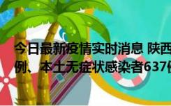 今日最新疫情实时消息 陕西11月20日新增本土确诊病例29例、本土无症状感染者637例