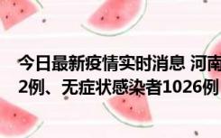 今日最新疫情实时消息 河南11月19日新增本土确诊病例192例、无症状感染者1026例