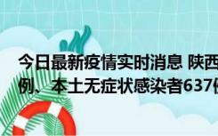 今日最新疫情实时消息 陕西11月20日新增本土确诊病例29例、本土无症状感染者637例