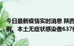今日最新疫情实时消息 陕西11月20日新增本土确诊病例29例、本土无症状感染者637例