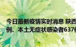 今日最新疫情实时消息 陕西11月20日新增本土确诊病例29例、本土无症状感染者637例