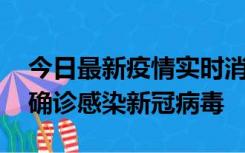 今日最新疫情实时消息 摩洛哥首相阿赫努什确诊感染新冠病毒