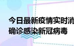 今日最新疫情实时消息 摩洛哥首相阿赫努什确诊感染新冠病毒