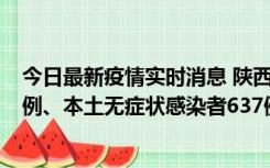 今日最新疫情实时消息 陕西11月20日新增本土确诊病例29例、本土无症状感染者637例