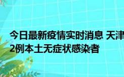 今日最新疫情实时消息 天津昨日新增6例本土确诊病例、192例本土无症状感染者