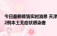今日最新疫情实时消息 天津昨日新增6例本土确诊病例、192例本土无症状感染者