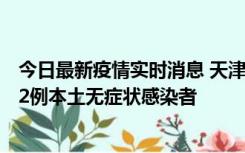 今日最新疫情实时消息 天津昨日新增6例本土确诊病例、192例本土无症状感染者