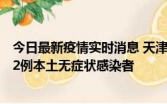 今日最新疫情实时消息 天津昨日新增6例本土确诊病例、192例本土无症状感染者