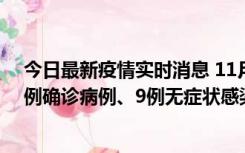 今日最新疫情实时消息 11月21日0-17时，浙江宁波新增2例确诊病例、9例无症状感染者