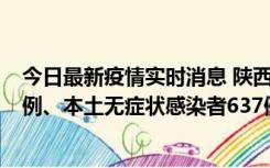 今日最新疫情实时消息 陕西11月20日新增本土确诊病例29例、本土无症状感染者637例