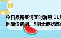 今日最新疫情实时消息 11月21日0-17时，浙江宁波新增2例确诊病例、9例无症状感染者