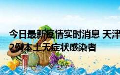 今日最新疫情实时消息 天津昨日新增6例本土确诊病例、192例本土无症状感染者