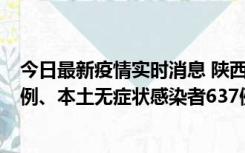 今日最新疫情实时消息 陕西11月20日新增本土确诊病例29例、本土无症状感染者637例