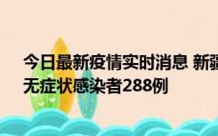 今日最新疫情实时消息 新疆乌鲁木齐市新增确诊病例7例、无症状感染者288例