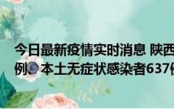 今日最新疫情实时消息 陕西11月20日新增本土确诊病例29例、本土无症状感染者637例