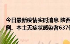 今日最新疫情实时消息 陕西11月20日新增本土确诊病例29例、本土无症状感染者637例