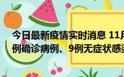 今日最新疫情实时消息 11月21日0-17时，浙江宁波新增2例确诊病例、9例无症状感染者