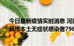 今日最新疫情实时消息 河南昨日新增本土确诊病例75例、新增本土无症状感染者798例