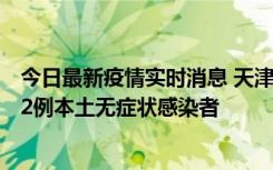 今日最新疫情实时消息 天津昨日新增6例本土确诊病例、192例本土无症状感染者