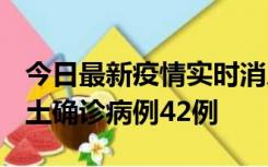 今日最新疫情实时消息 河南12月16日新增本土确诊病例42例